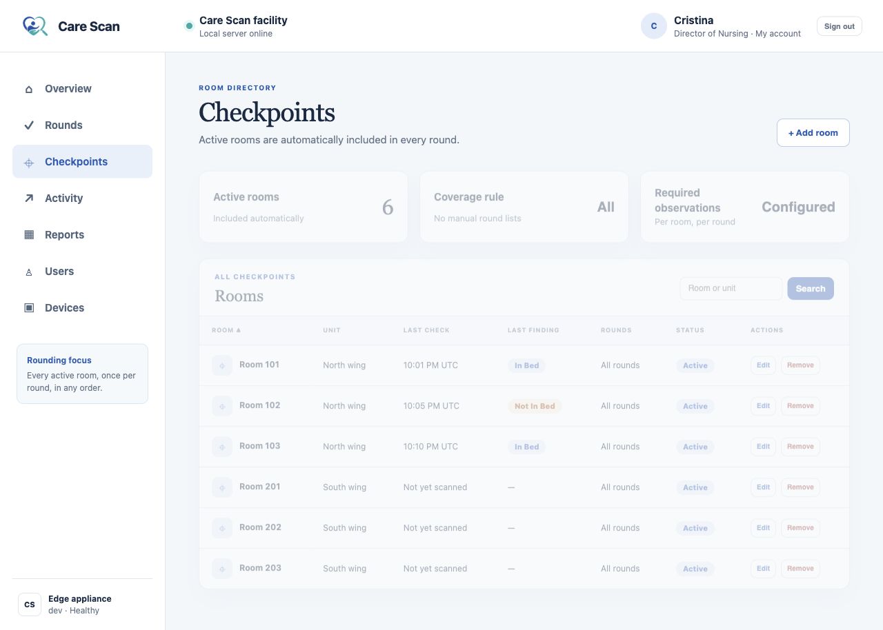 CareScan checkpoint configuration