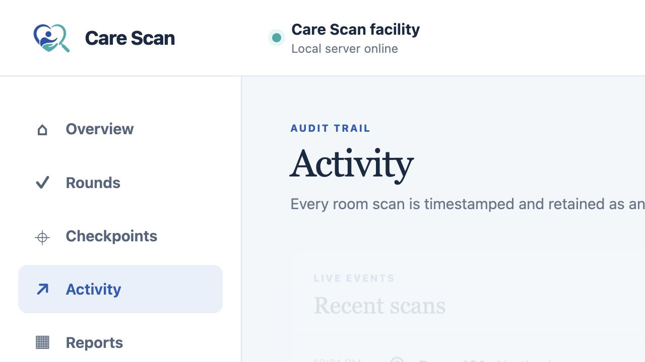CareScan activity timeline